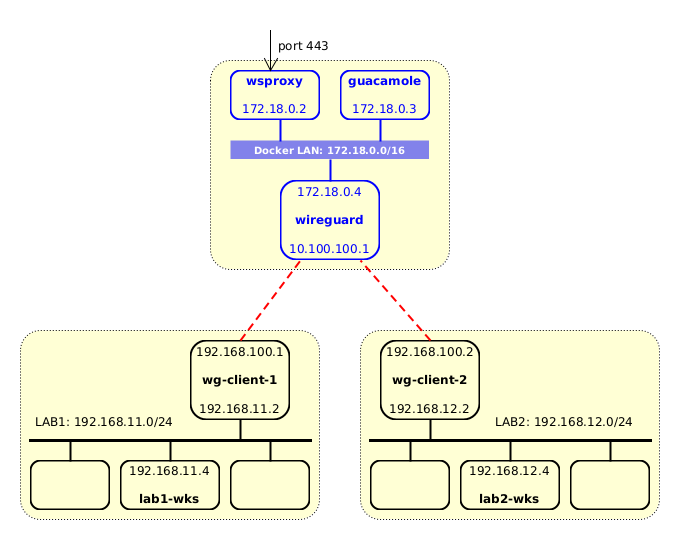 detailed-diagram.png